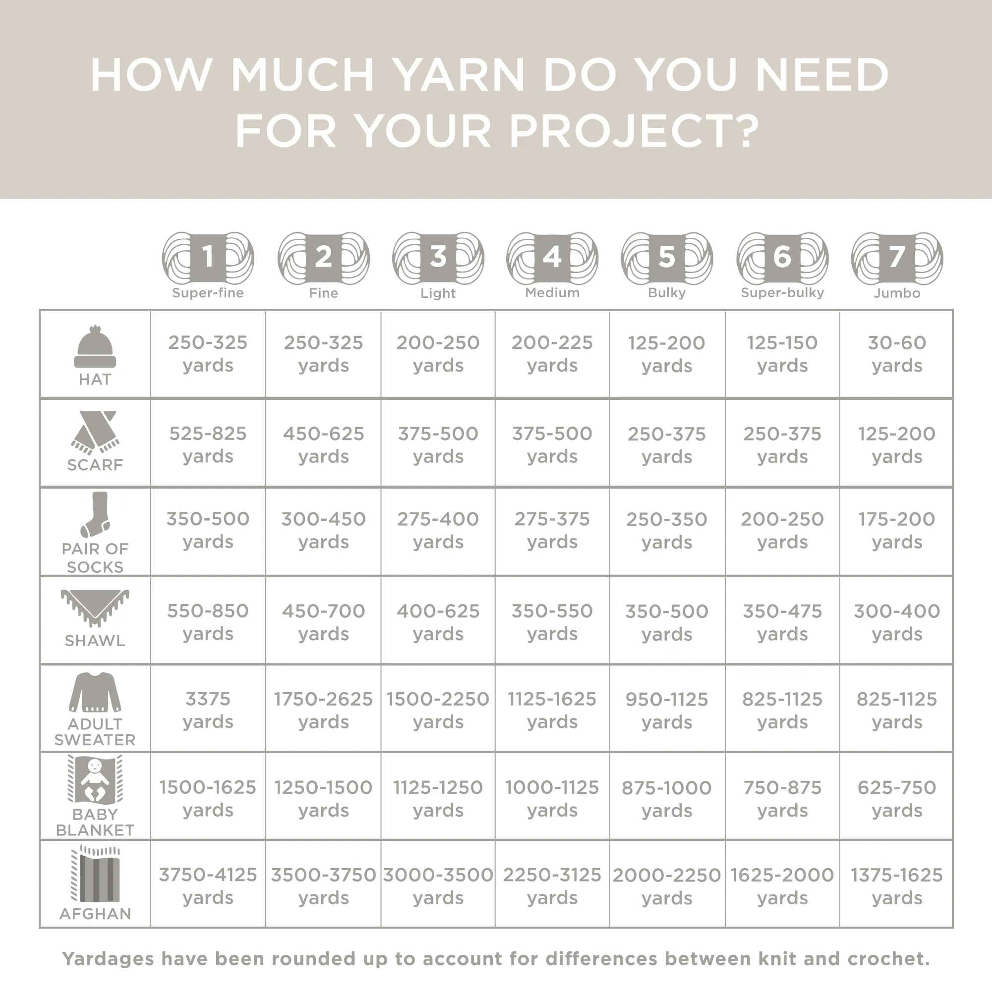 Go For Fleece Sherpa Yarn